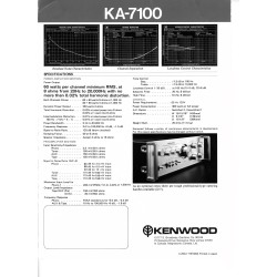 Kenwood KA-7100